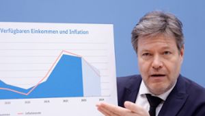 Konjunktur: Trübe Aussichten für die deutsche Wirtschaft