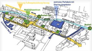 Nach Abriss Rathaus II: Die Pläne für eine Neue Mitte im Kreuz